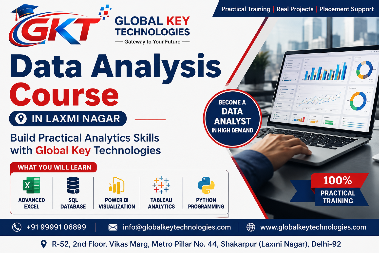 Data Analysis Course in Laxmi Nagar at Global Key Technologies