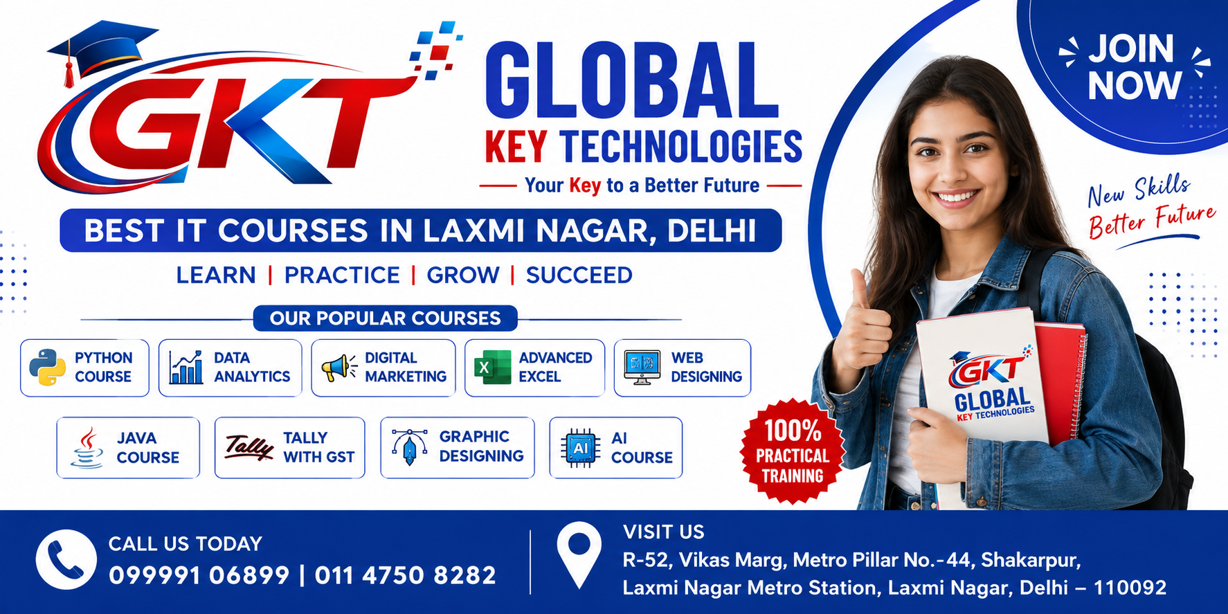 Best IT Courses in Laxmi Nagar, Delhi – Global Key Technologies