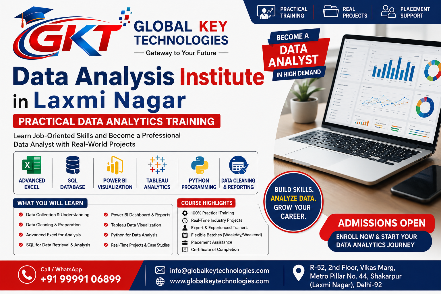 Data Analysis Institute in Laxmi Nagar at Global Key Technologies