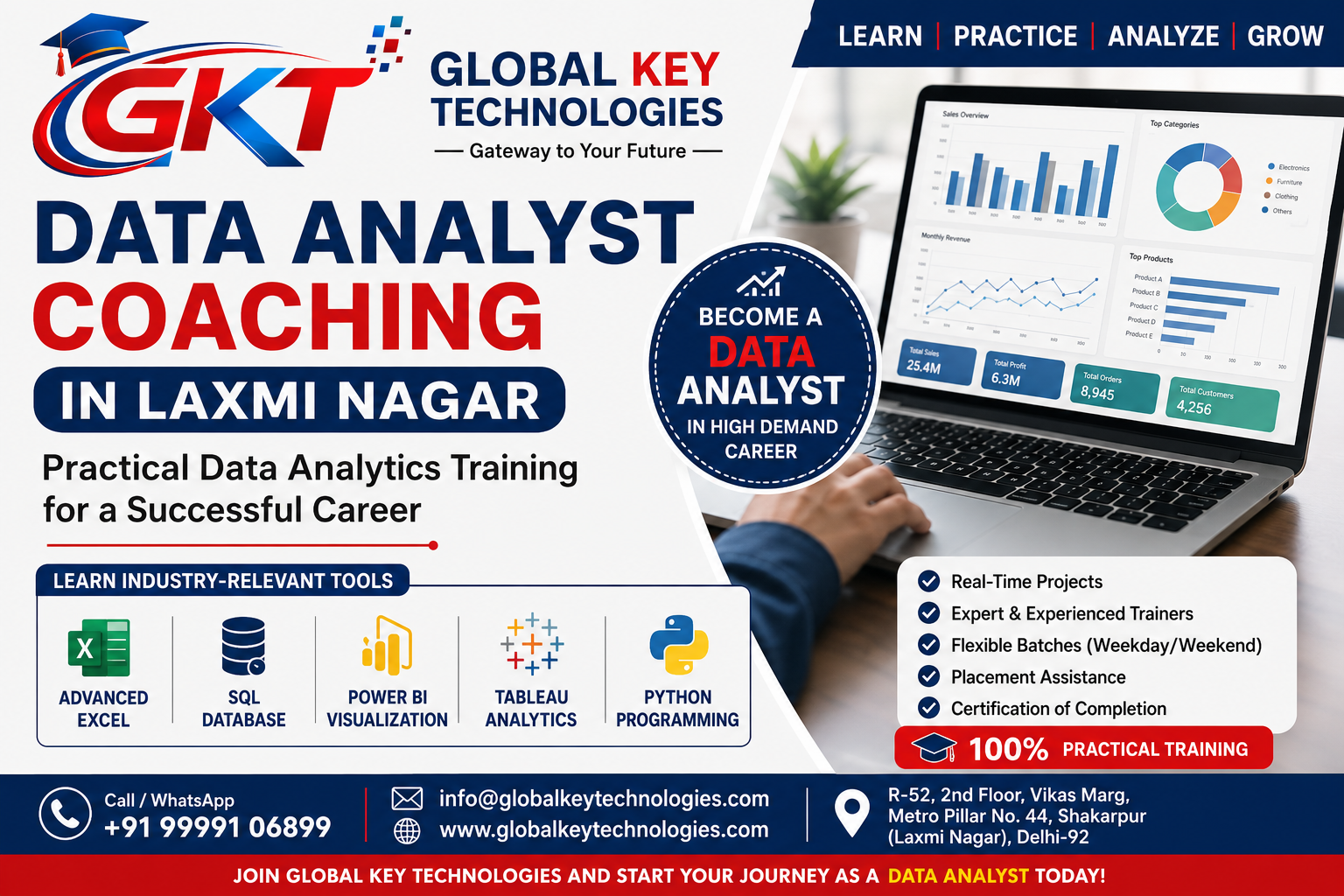 Data Analyst Coaching in Laxmi Nagar at Global Key Technologies