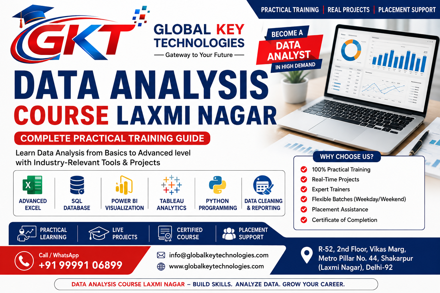 Data Analysis Course Laxmi Nagar at Global Key Technologies