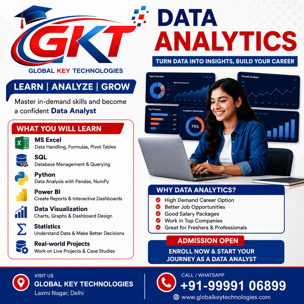 Data Analyst Course in Delhi at Global Key Technologies
